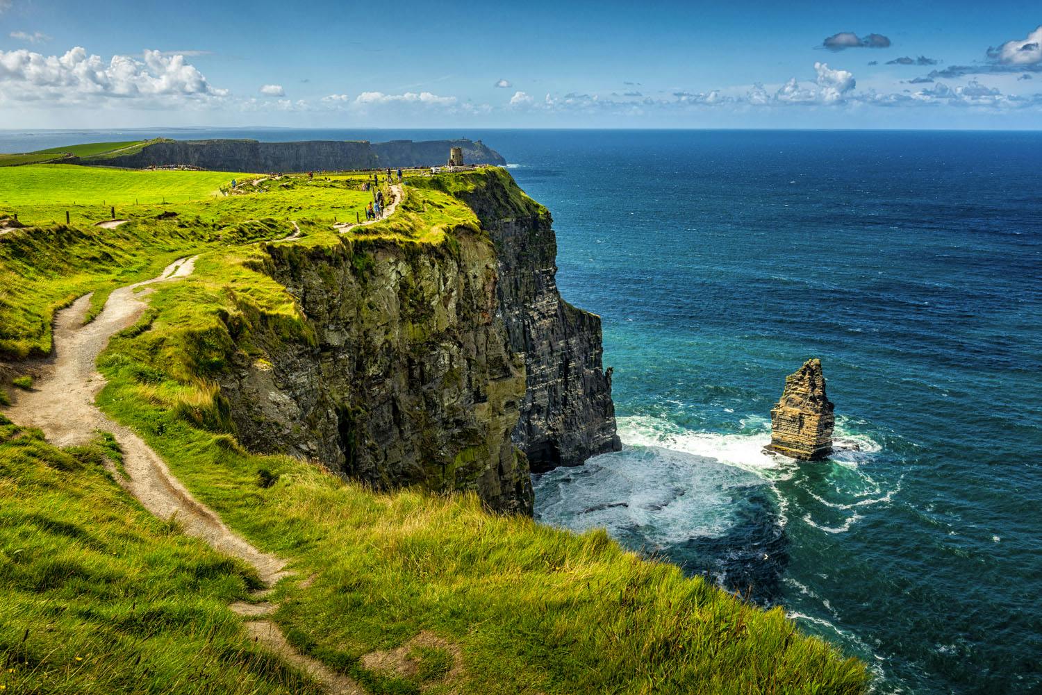 clare - cliffs of moher